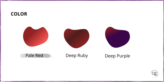 Image that shows the color range for red wine of Pale Red, Deep Rudy, and Deep Purple. Pinot Noir is identified as Pale Red in color.