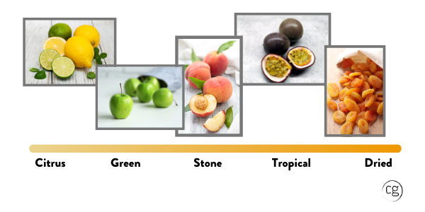 Range of fruit from citrus to dried fruit that represents the range of white wine flavors.