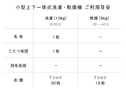 小型上下一体式洗濯・乾燥機.png