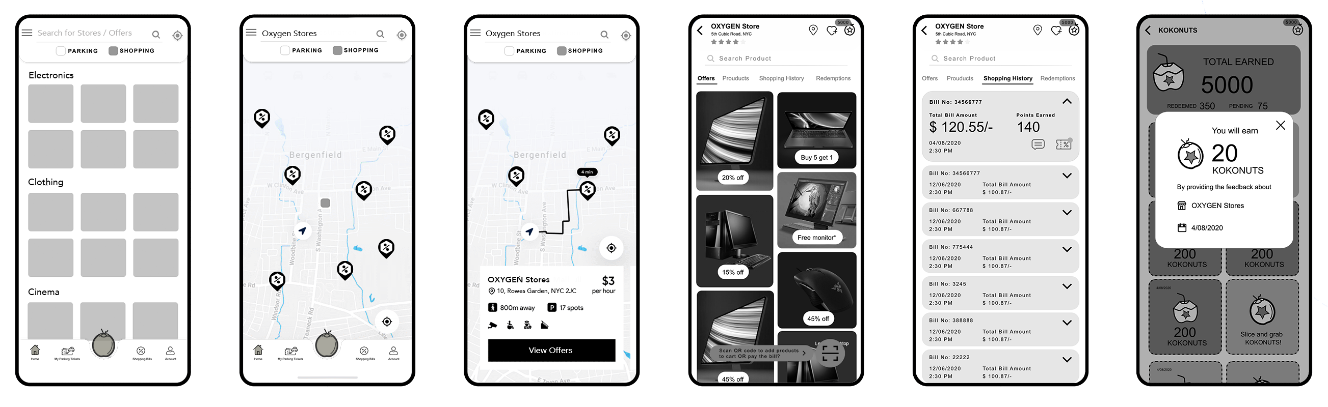 Low-fidelity wireframes — offers and points redemption