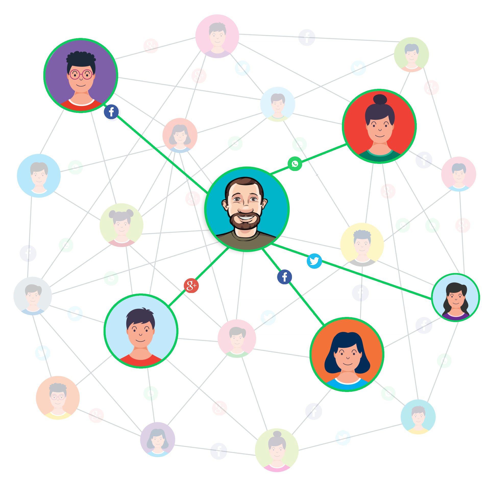After Opatter — five trusted friends answer instantly