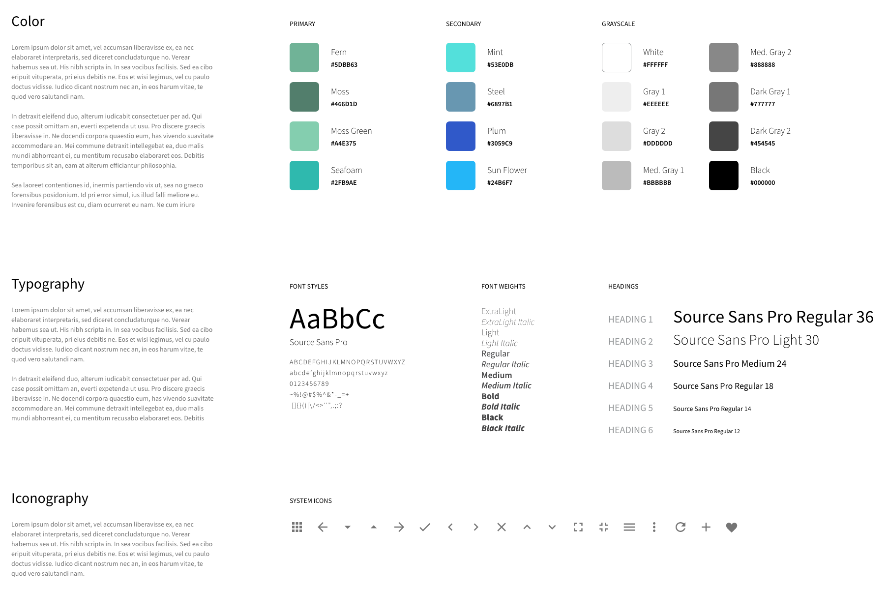 Visual style guide and component library