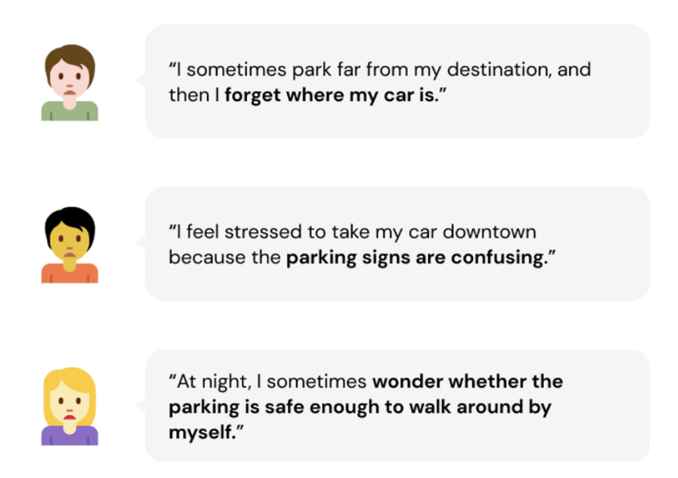 Interview responses summary