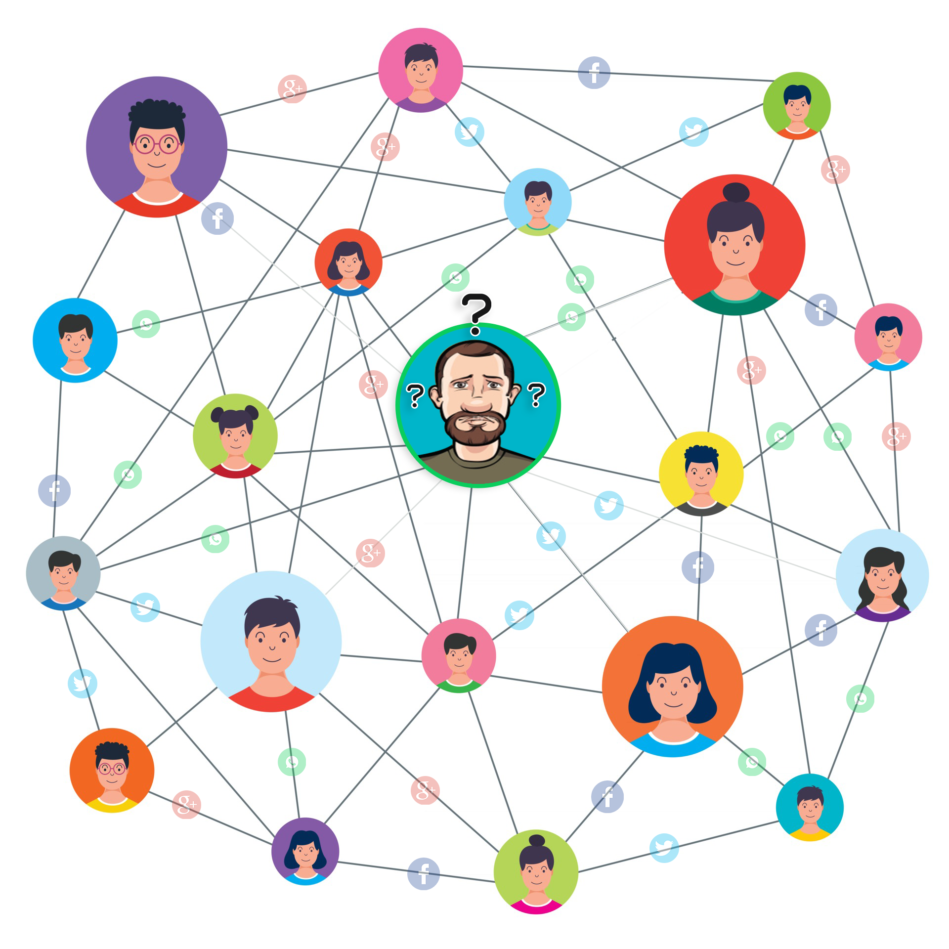 Before Opatter — John's wide but distant network