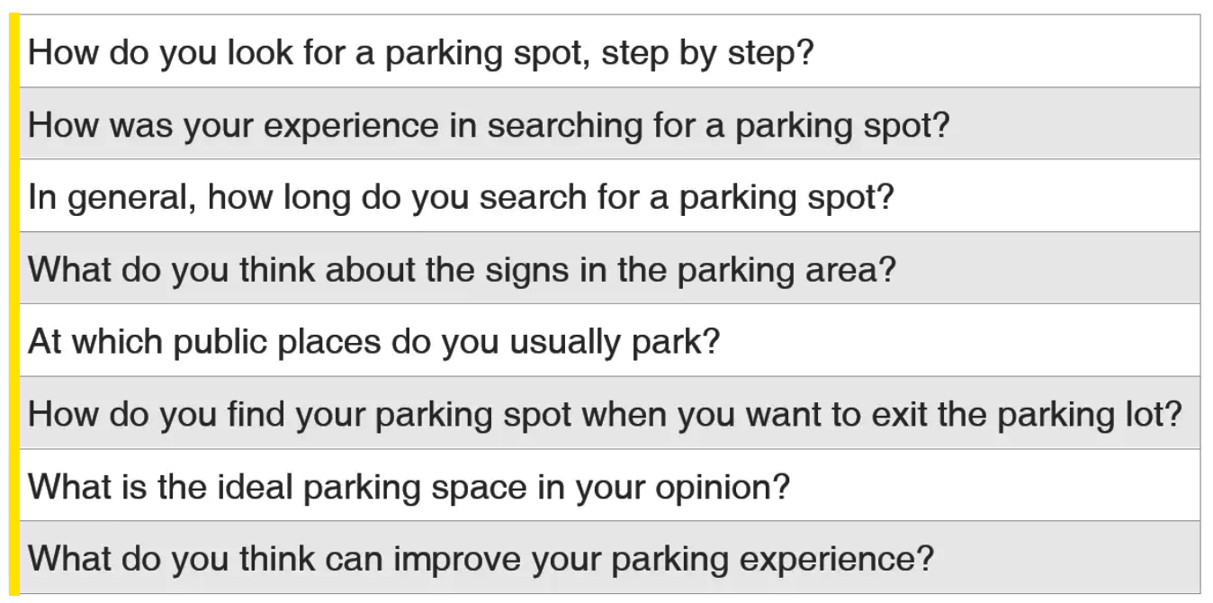Interview question guide