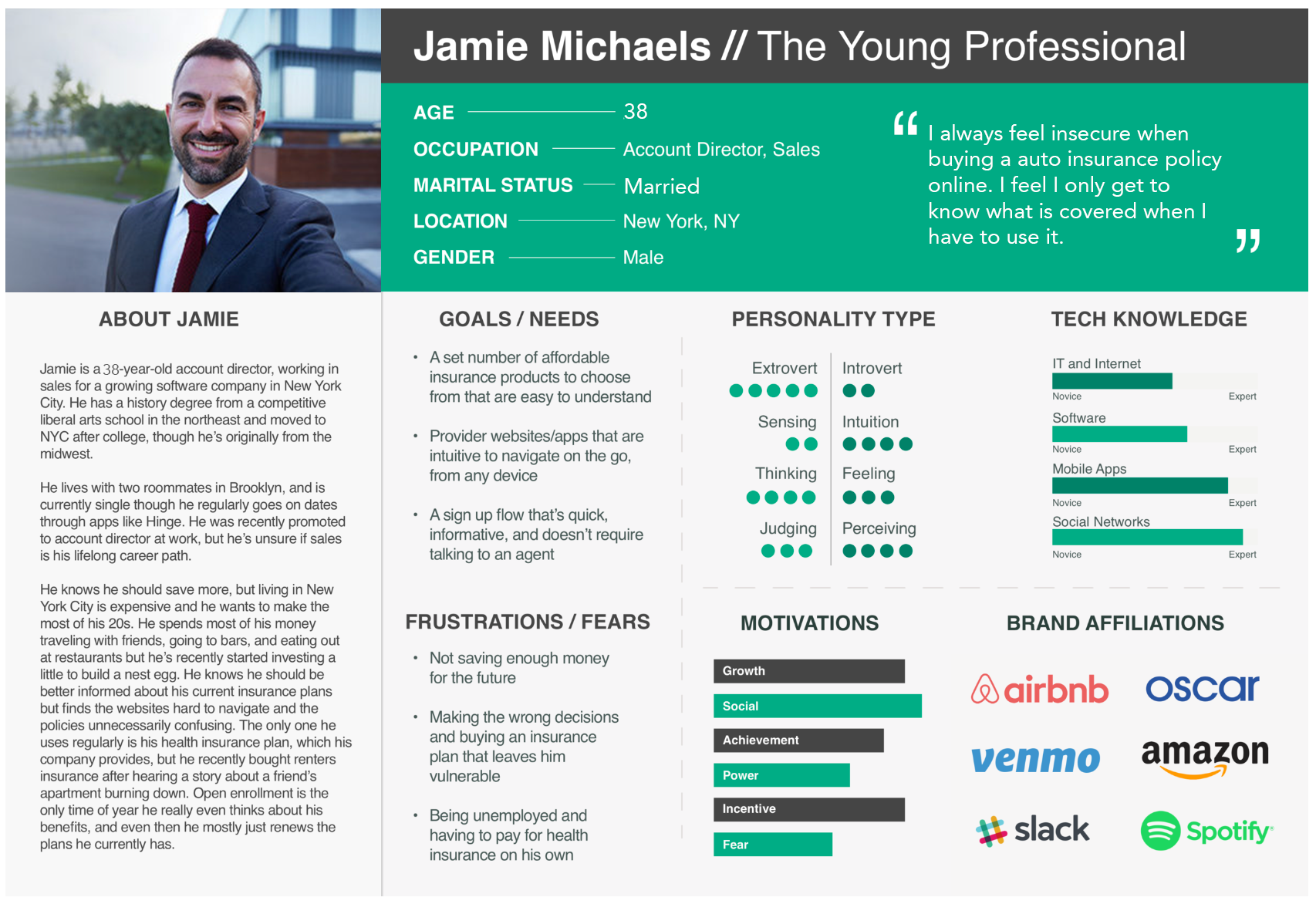 Primary persona — Jamie, working professional