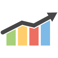 PAy Per Click +Digital +Marketing +DigitalMarketing +AdWords +GoogleAds