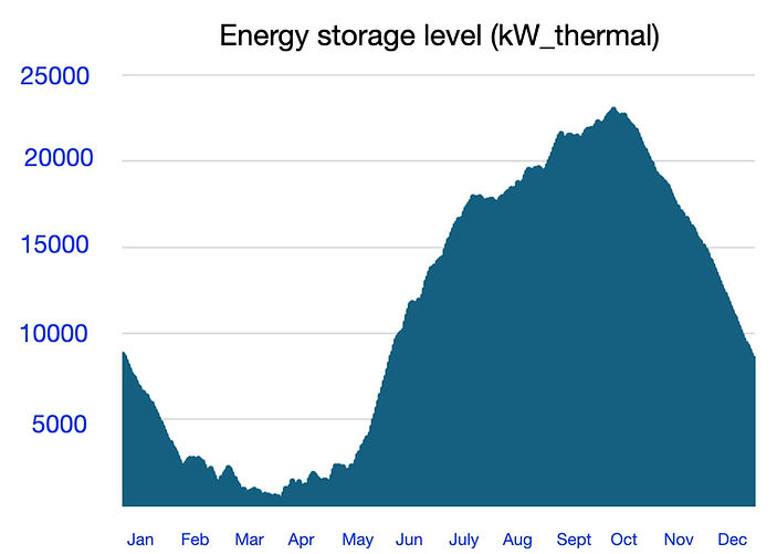 Energy_storage.jpg