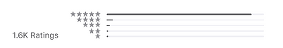 Screen Shot 2021-01-03 at 12.55.45 AM.pn