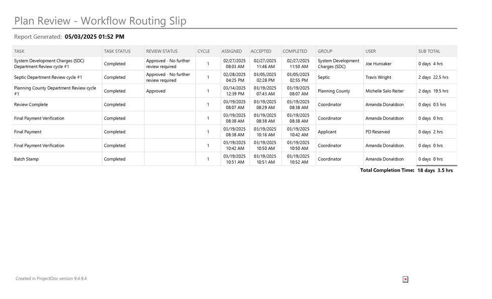Plan Review - Workflow Routing Slip (2)_Page_2