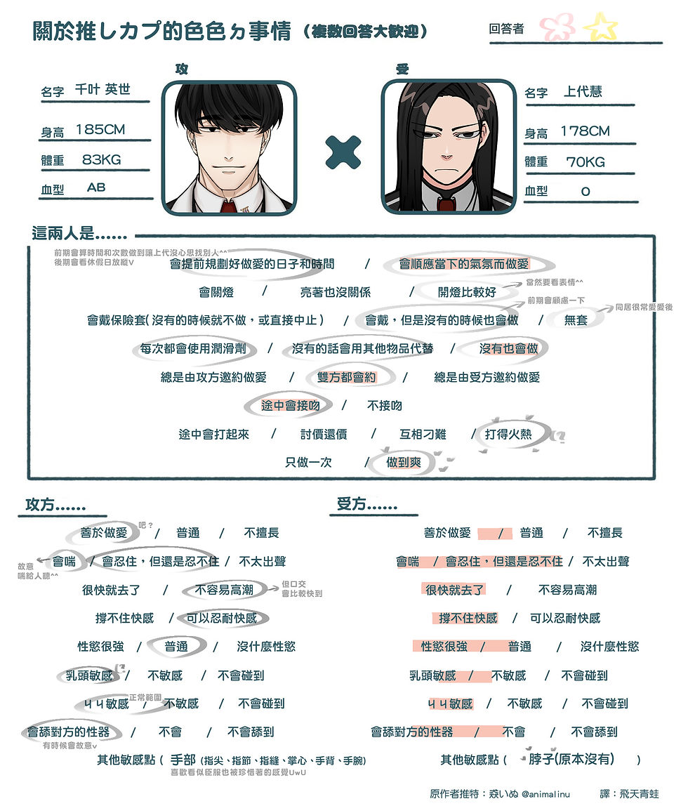 CP之間瑟瑟的事情