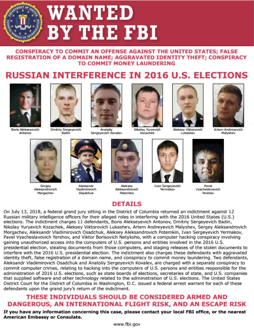 FBI wanted poster for 12 individuals involved in alleged Russian interference in the 2016 U.S. elections. Faces and details are displayed.