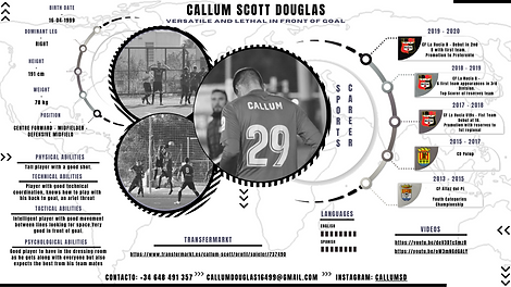 JUGADOR DE FUTBOL CURRICULUM