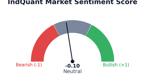Markets Pause: Geopolitical Clouds Linger as Corporate Bright Spots Emerge