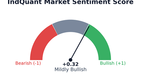 Nifty Holds 11-Week Highs at Lunch: IT Leads, Hormuz Lurks