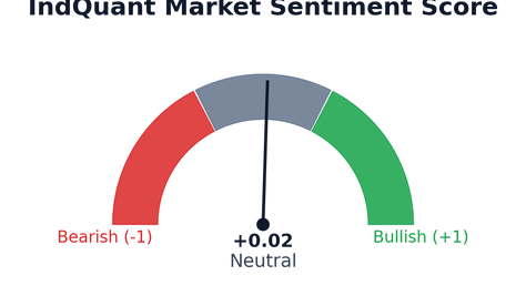 Nifty Faces a Cautious Open: KPIT Shock vs Domestic Strength on July 2