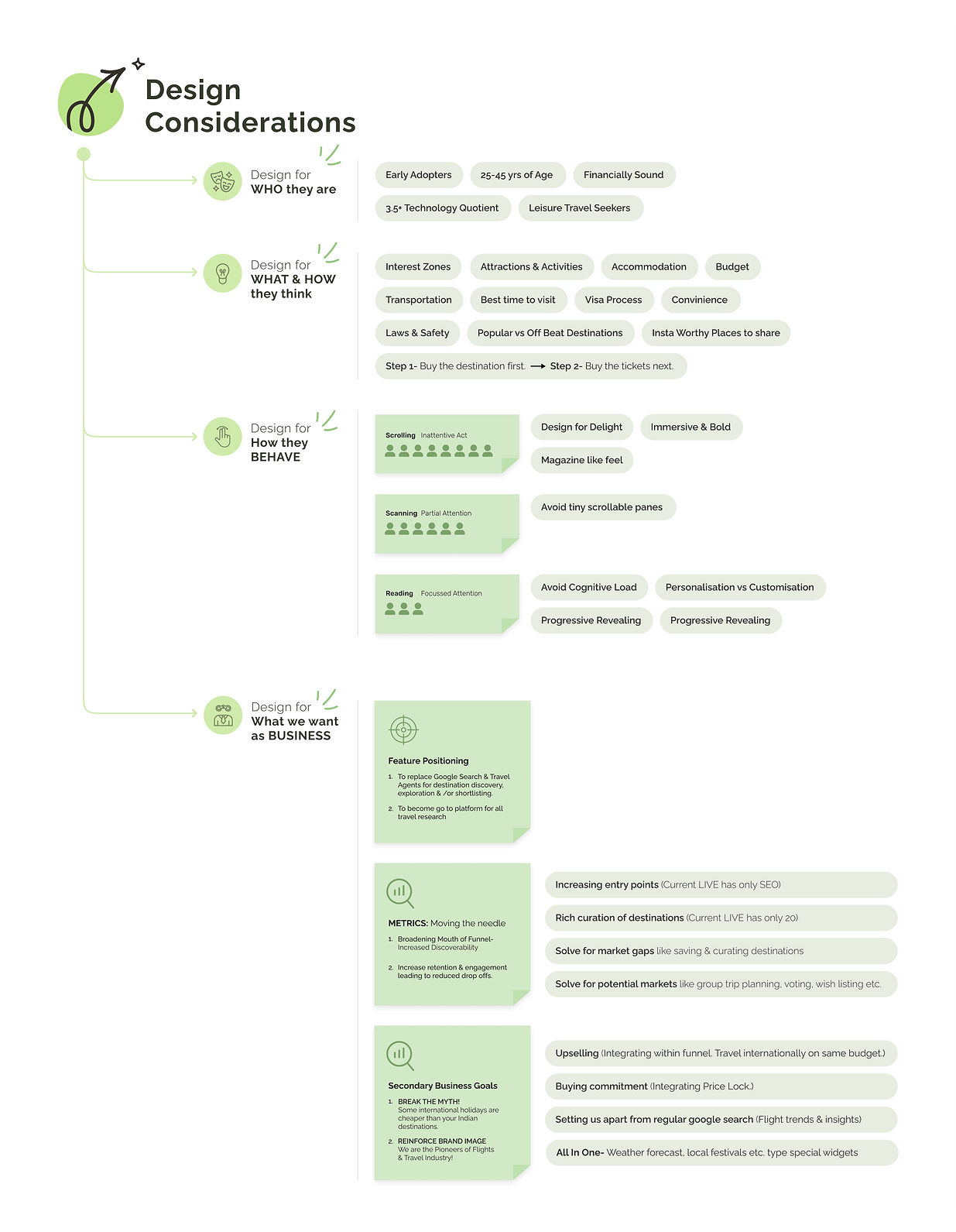 design considerations3.png