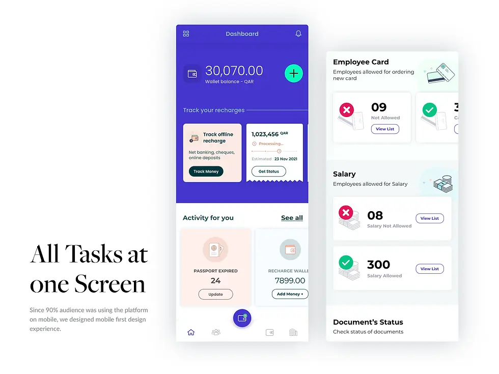Fintech product design services
