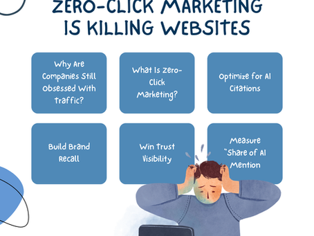 Illustration showing AI reducing website clicks while increasing importance of brand visibility and trust.