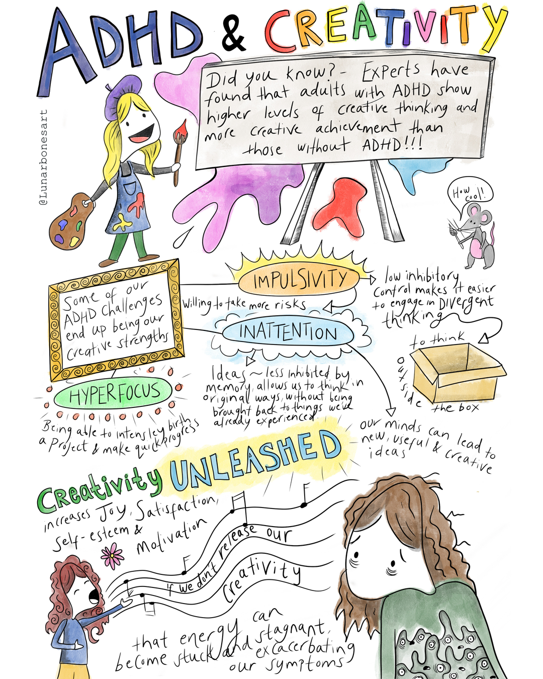 ADHD__Creativity_1_2_with_bgc.png