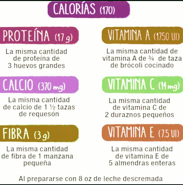 Miniatura: Fórmula 1 - Batido Nutricional Piña Colada 550 g