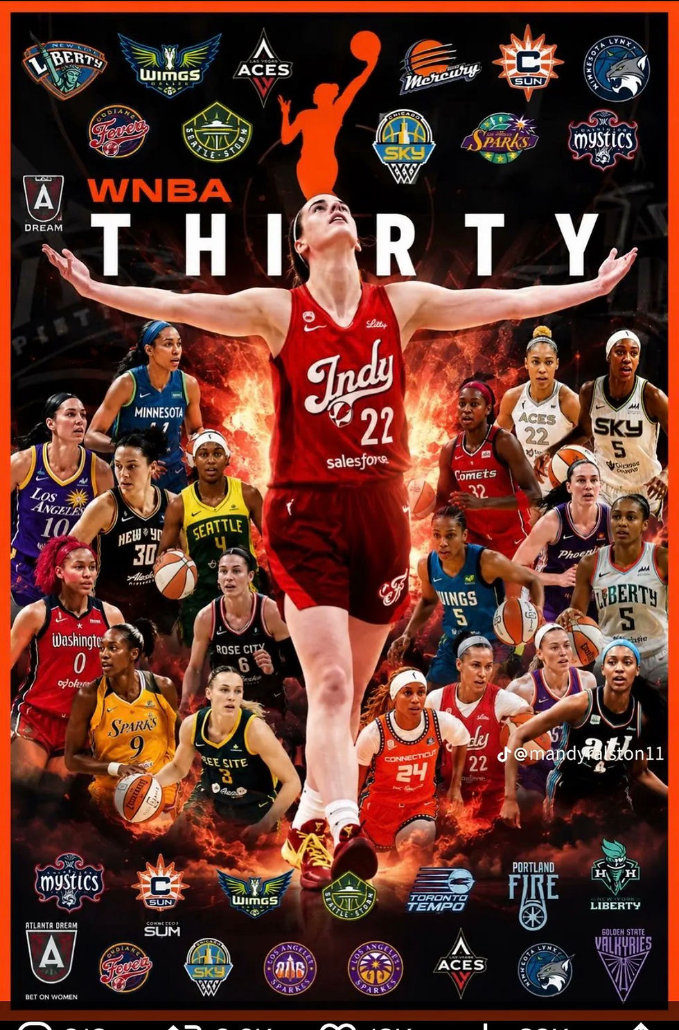 Should we sell a fixed poster in Indy?