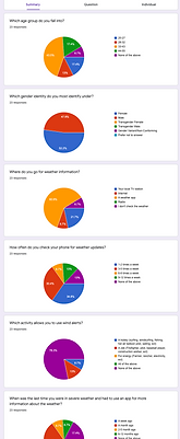 Screen Shot 2022-01-28 at 11.36.57 AM.png