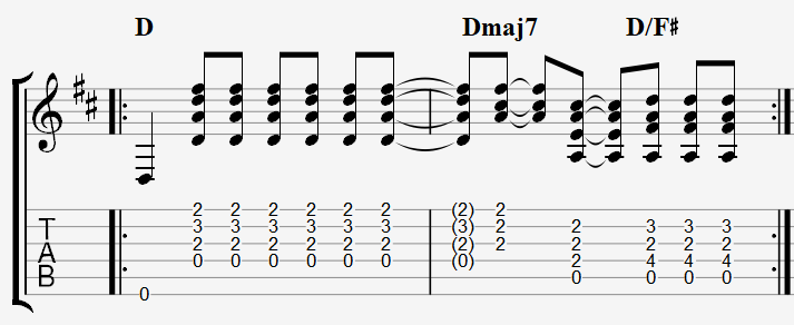 Harvest Moon guitar verse riff 2