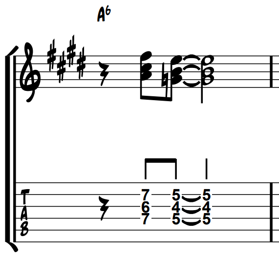Essential Blues Guitar Chord Slide