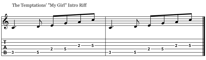 The Temptations My Girl Guitar intro riff