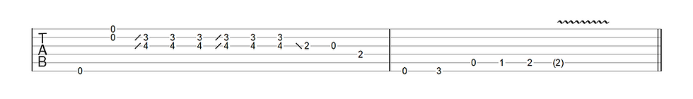 Guitar tab for Stevie Ray Vaughan style turnaround measures 11-12