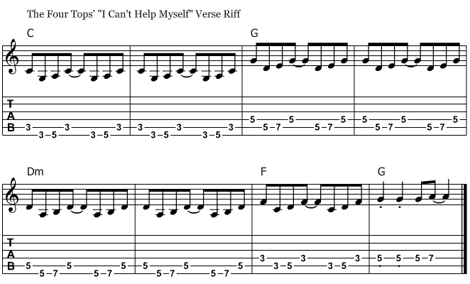The Four Tops I Can't Help Myself guitar riff