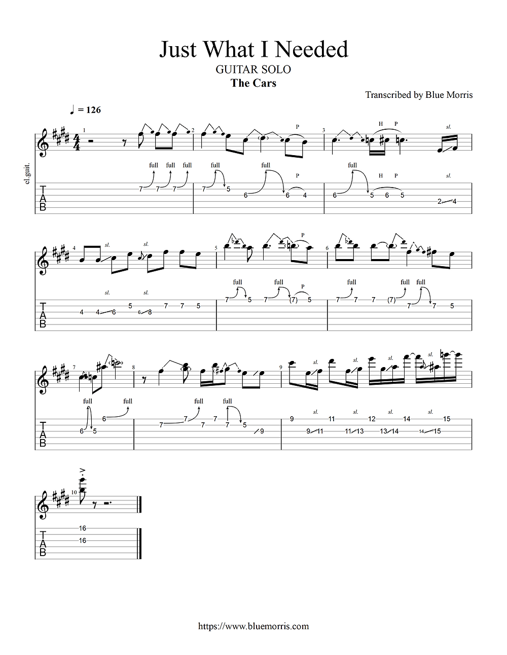 The Cars Just What I Needed guitar solo tab