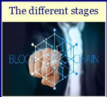 The different stages.jpg
