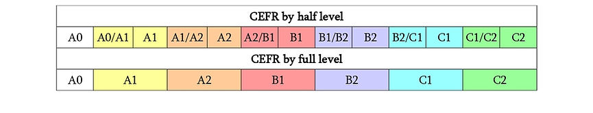 CEFR table_page-0001.jpg