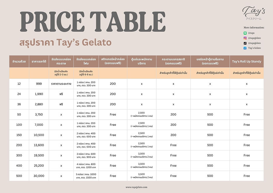 ราคา Tay's Gelato