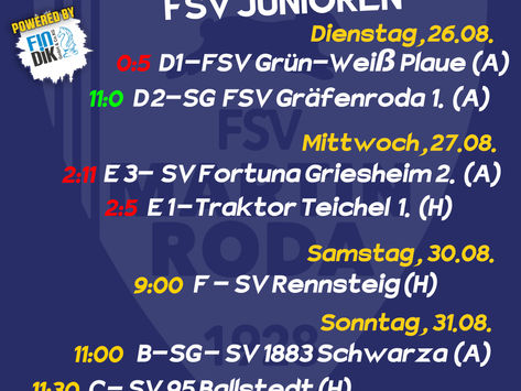 Vorschau FSV-Kids