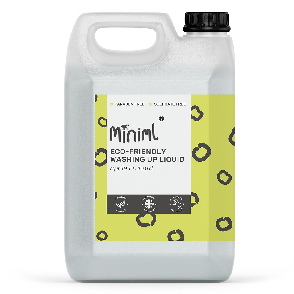 Miniml Washing Up Liquid