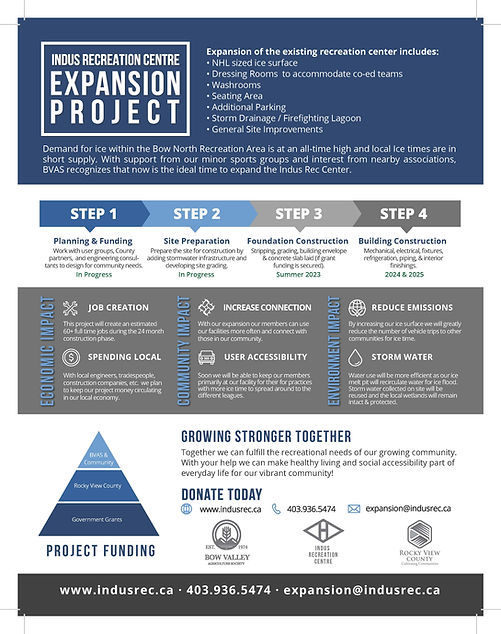 One Pager 2023 updated_Page_2.jpg