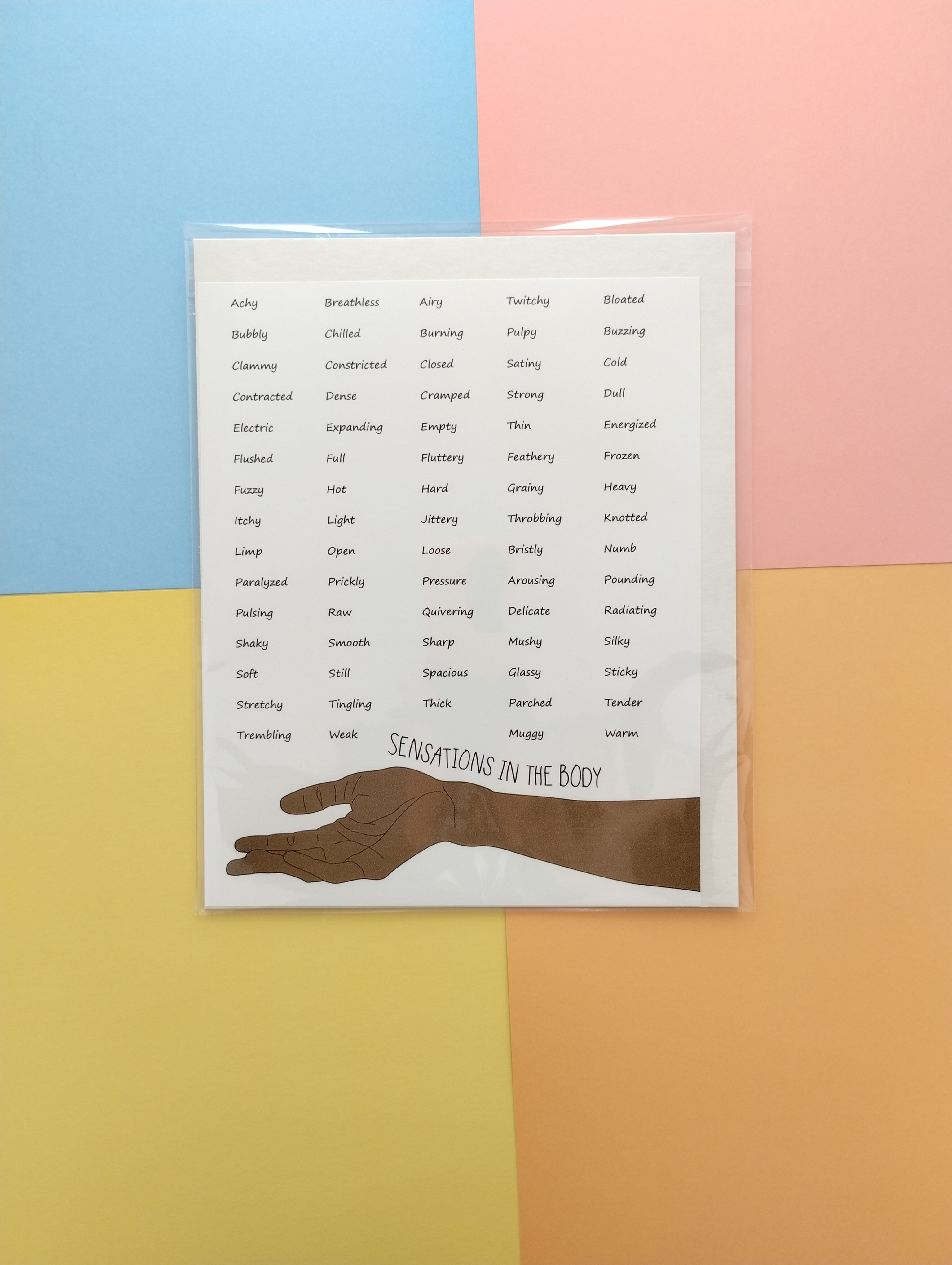 8 by 10 Prints: Sensations in the Body