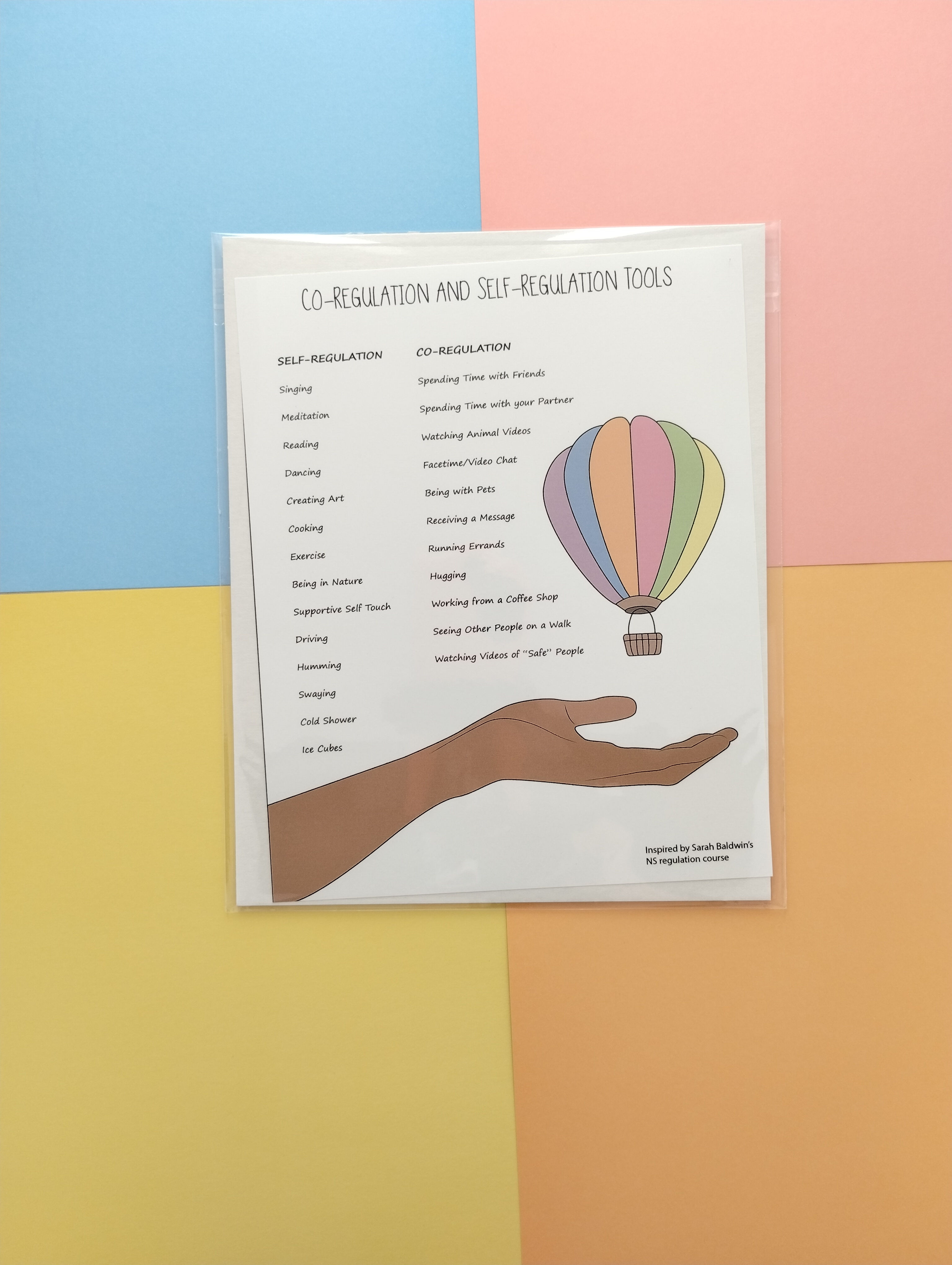 8 by 10 Prints:Co-Regulation and Self-Regulation Tools