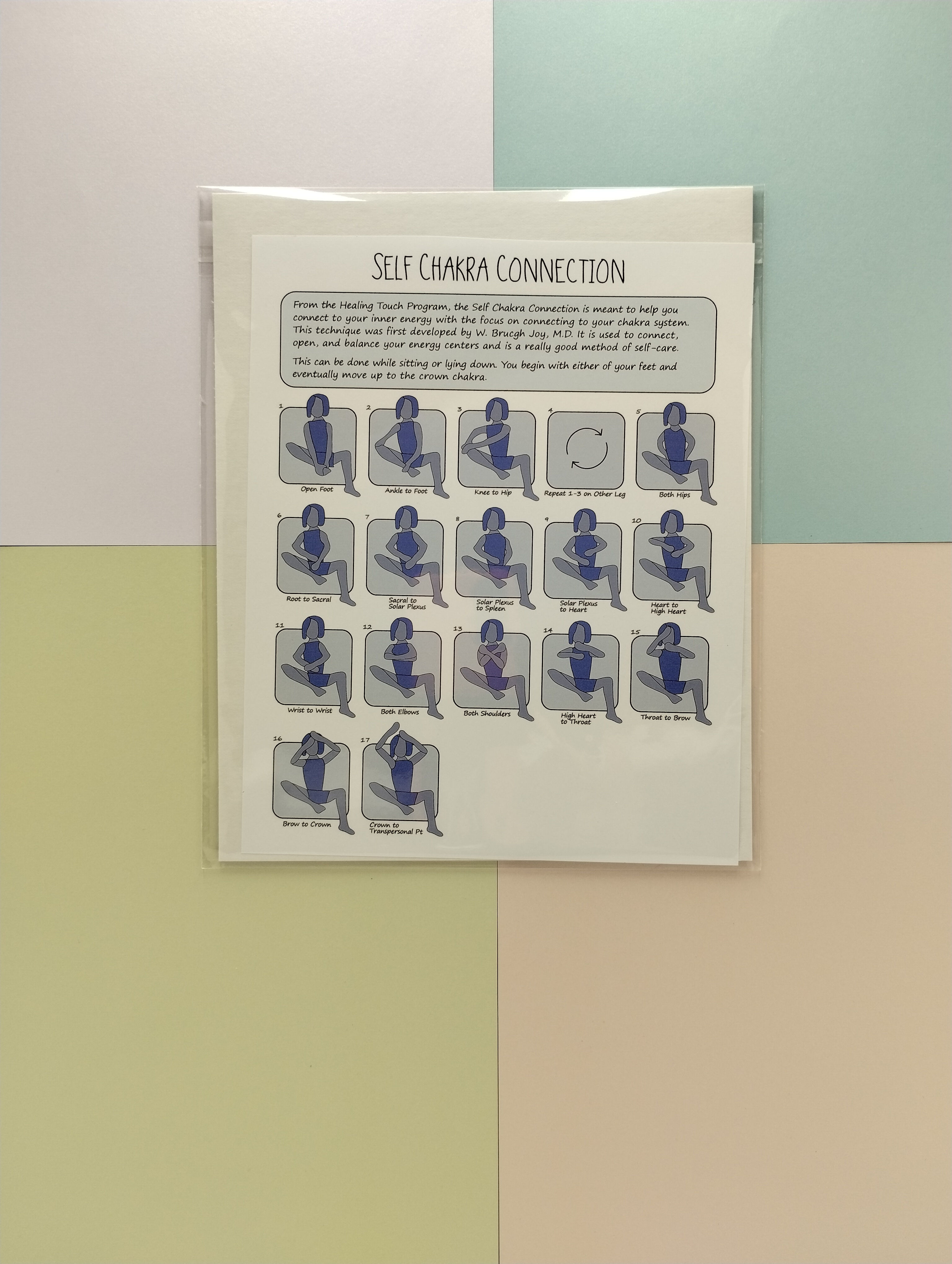 8 by 10 Prints: Self-Chakra Connection