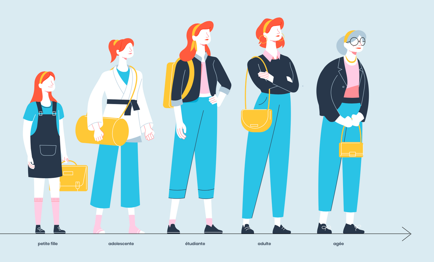 Capture d’écran 2022-07-14 à 14.17.44.png