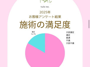 2025年お客様アンケート🌷
