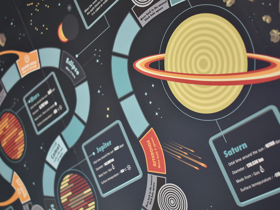 Thumbnail: Creative Play - Solar System