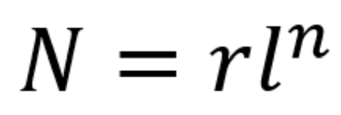 Design of Experiment