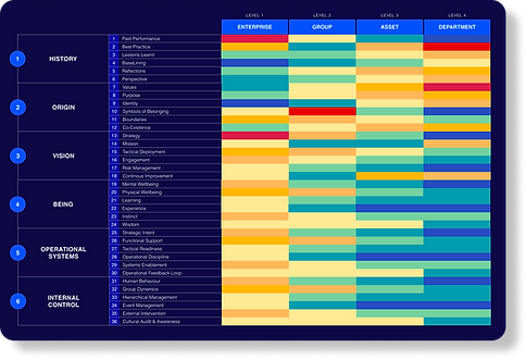 Performance Heatmap - OVERALL VIEW (ALL CUBES) - DESKTOP 1.png