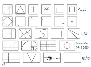 Les diverses compositions utilisées pour créer une image
