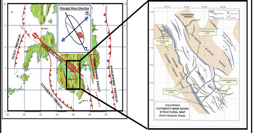The-Cotabato-Basin-Structural-Map-1024x567.png