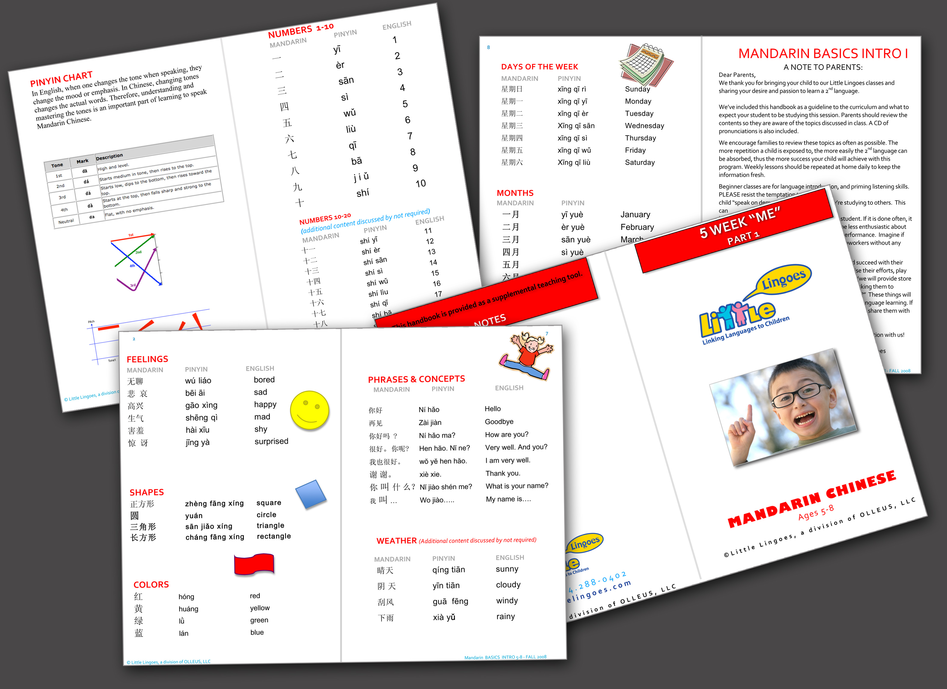 Teaching materials